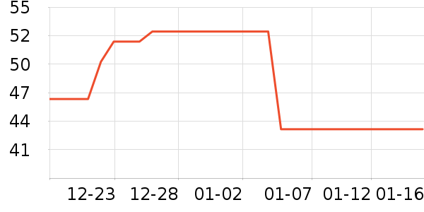 ̫����������Ʒ��ʷ�۸�