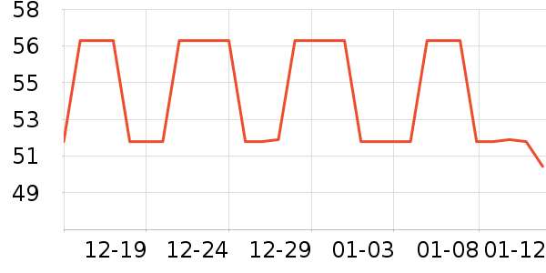 �����ϻ�����ʷ�۸�