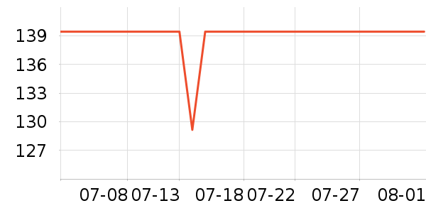 ����������/��ϯ��ʷ�۸�