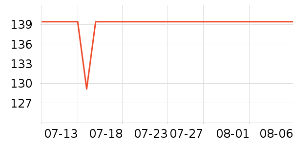 ����������/��ϯ��ʷ�۸�