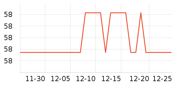 ���������в�������/ϴ��/������ʷ�۸�