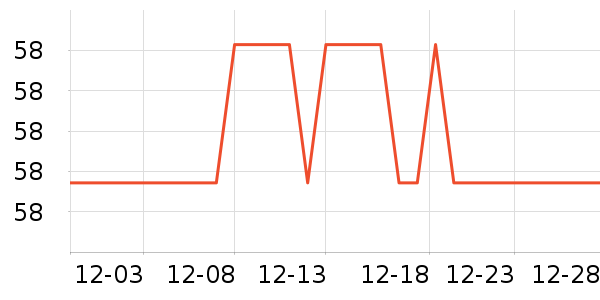 ���������в�������/ϴ��/������ʷ�۸�