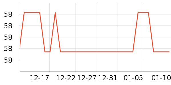 ���������в�������/ϴ��/������ʷ�۸�