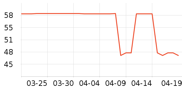 ���������в�������/ϴ��/������ʷ�۸�