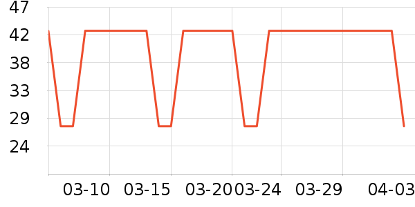 �߽�˿����������ʷ�۸�