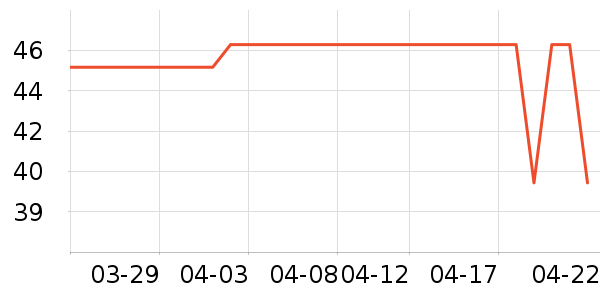 ��������ñ��/Χ��/����/����/����/������ʷ�۸�