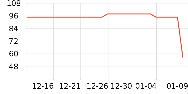 Q21��ͯ���¿���ʷ�۸�