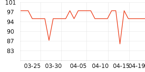 Q21��ͯ���¿���ʷ�۸�