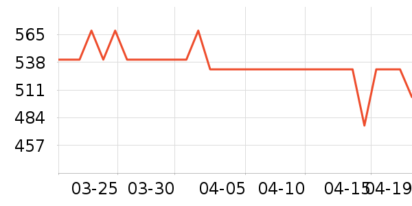 �����������۾�/����Һ��ʷ�۸�