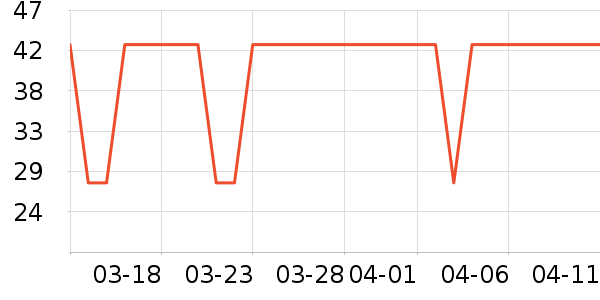 �߽�˿����������ʷ�۸�