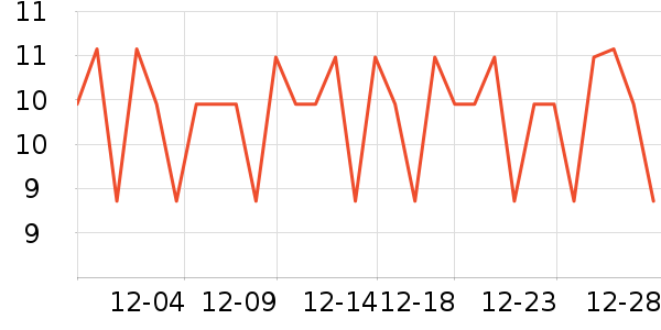 ������ʷ�۸�