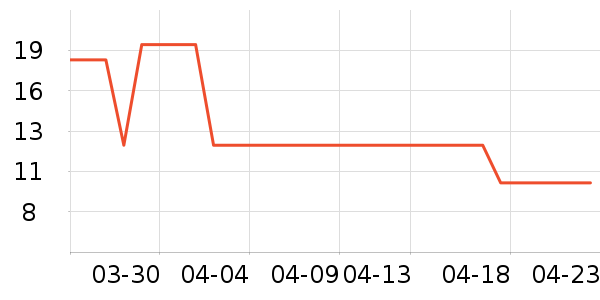 ��Һ��˪��ʷ�۸�