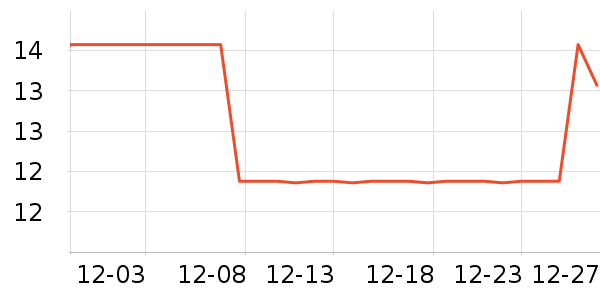 �����ļ���������ʷ�۸�