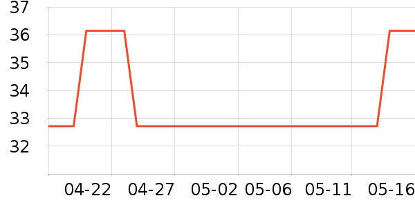 ����ʳƷ����������ʷ�۸�