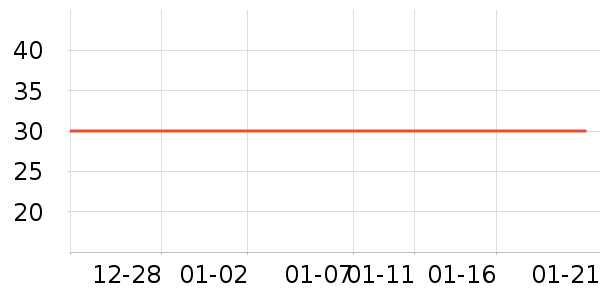 �¶�������/�̲�/������ʷ�۸�