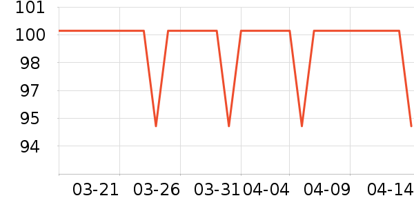 ����ʤ�˶�������ʷ�۸�