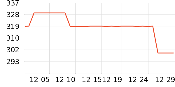 Ħ�ɵ���ե֭����ʷ�۸�