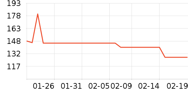 ��˼�ֻ������/��������ʷ�۸�