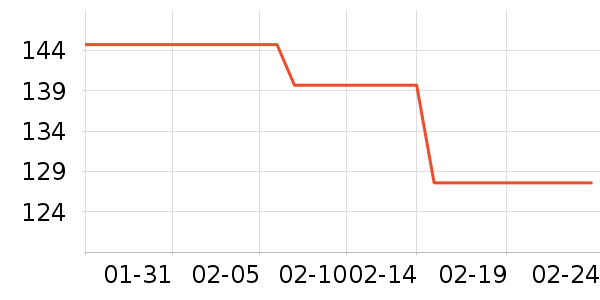 ��˼�ֻ������/��������ʷ�۸�