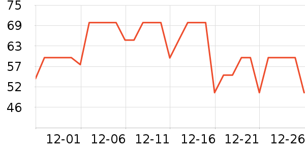 ��������ݮ��ʷ�۸�