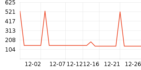 �¿�˹���»���ʷ�۸�