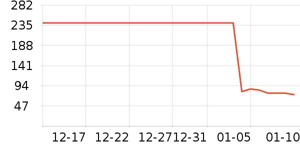 �����ɾ���¶��ʷ�۸�