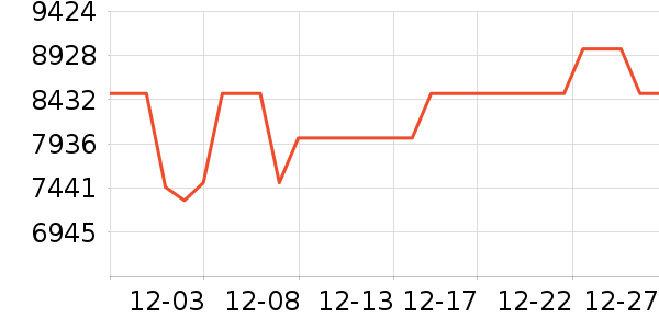 ��֥ϴ����װ��ʷ�۸�