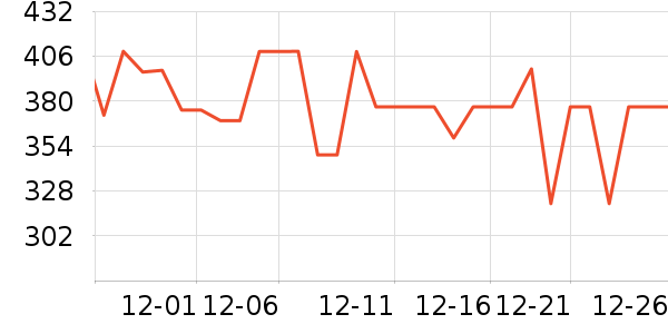 ����΢��¯��ʷ�۸�