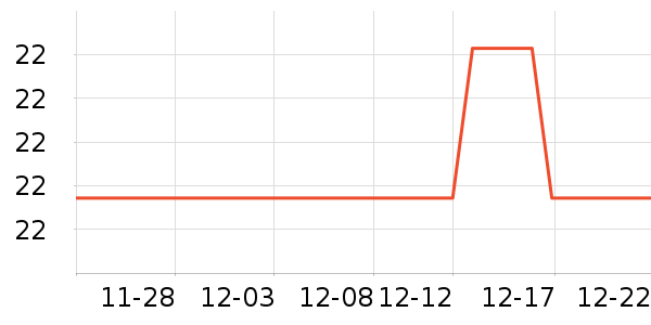 �ղ���һ���Բ;���ʷ�۸�