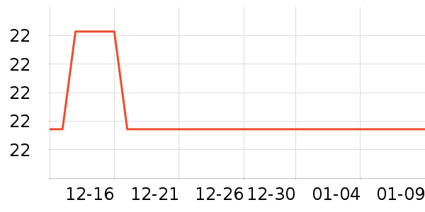 �ղ���һ���Բ;���ʷ�۸�