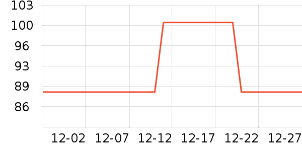 HOUSEGO����/��ϯ��ʷ�۸�