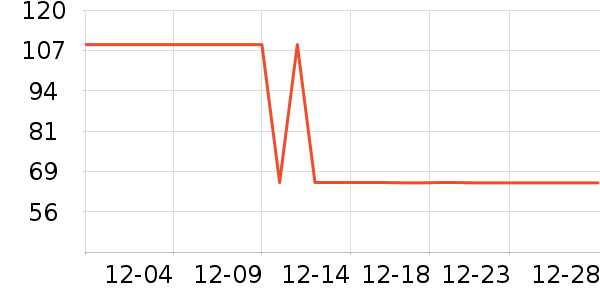 babycareˮ��/ˮ����ʷ�۸�