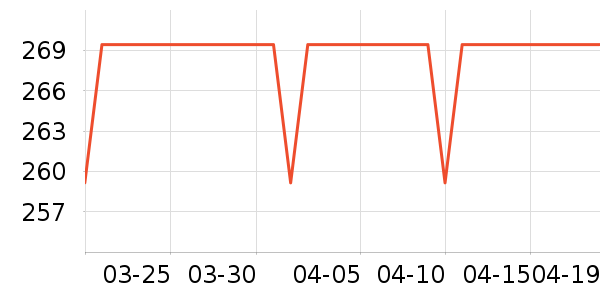 ���շư�Ħ��/��Ħ����ʷ�۸�