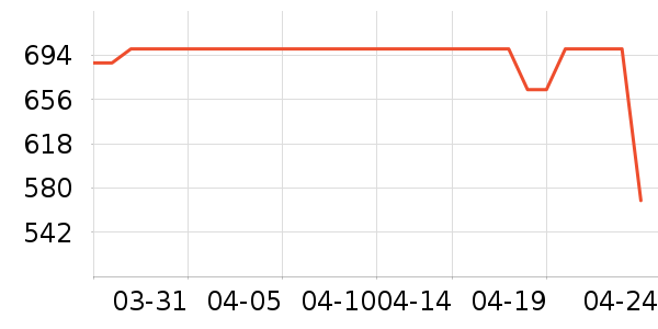 ���ľ�ˮ����ʷ�۸�