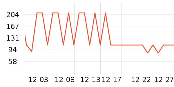 ѼѼ����/������ʷ�۸�