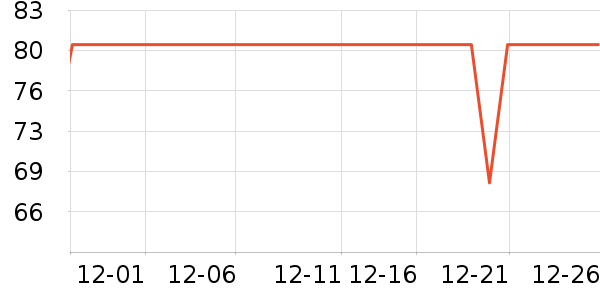 ŷ��������������ʷ�۸�