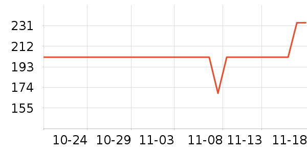 ������Ӿ����ʷ�۸�