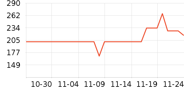 ������Ӿ����ʷ�۸�