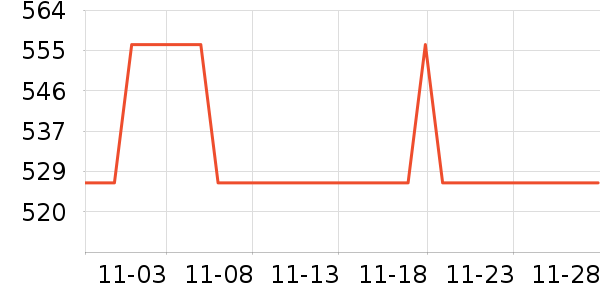 ��һ����ʯ����/����/������ʷ�۸�