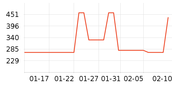 �����˶�Ь��ʷ�۸�