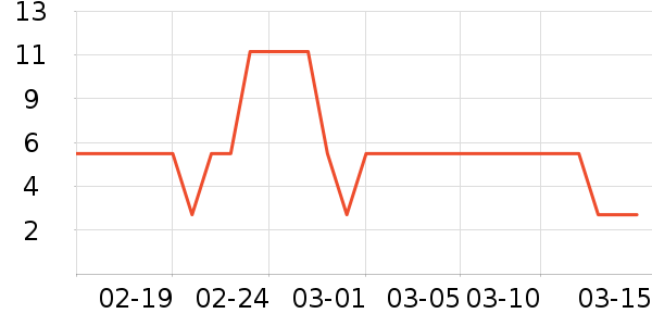 �е��˼�������/Ͱ��ʷ�۸�