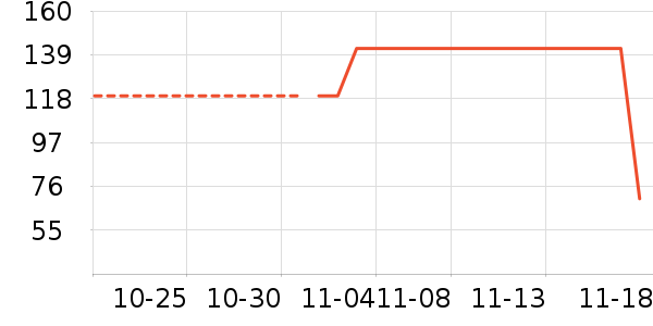 ��ͯ����/������ʷ�۸�