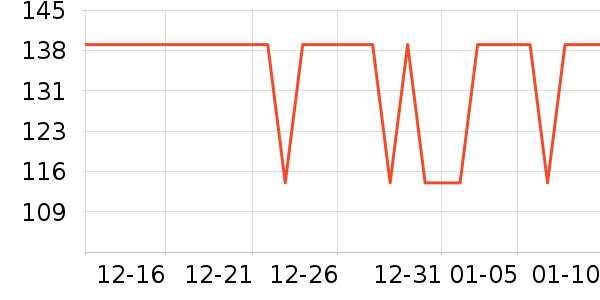 ѼѼ���޷���ʷ�۸�