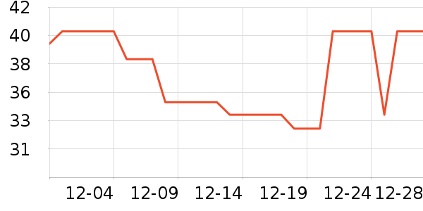 �������������ʷ�۸�