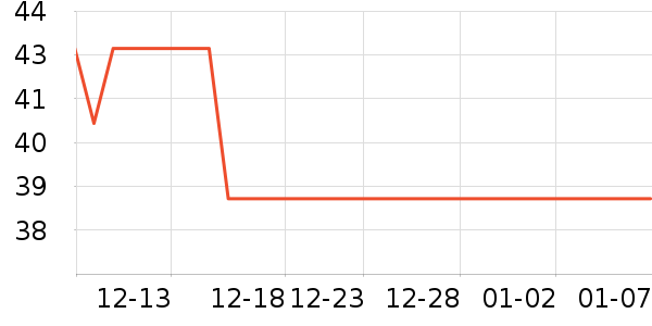 �α�������ʳ��ʷ�۸�