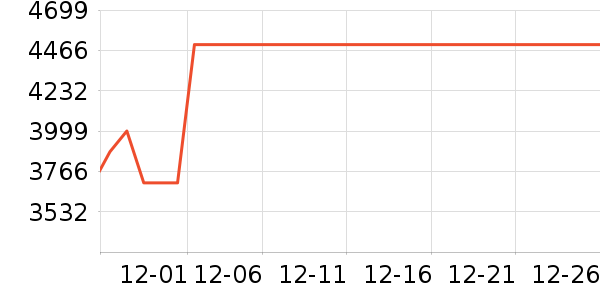 ���ľ�ˮ�豸��ʷ�۸�