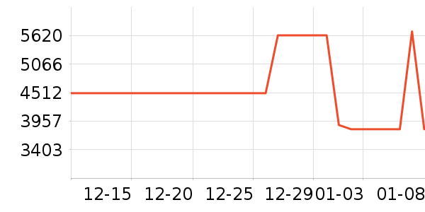 ���ľ�ˮ�豸��ʷ�۸�