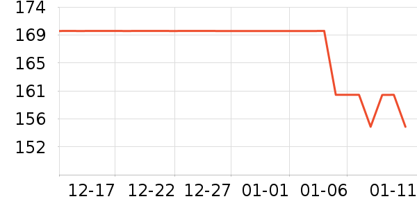 ����������/����/������ʷ�۸�