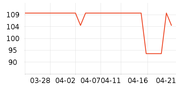 �����˶�Ь��ʷ�۸�