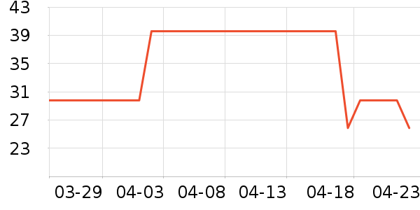 ������๤����ʷ�۸�